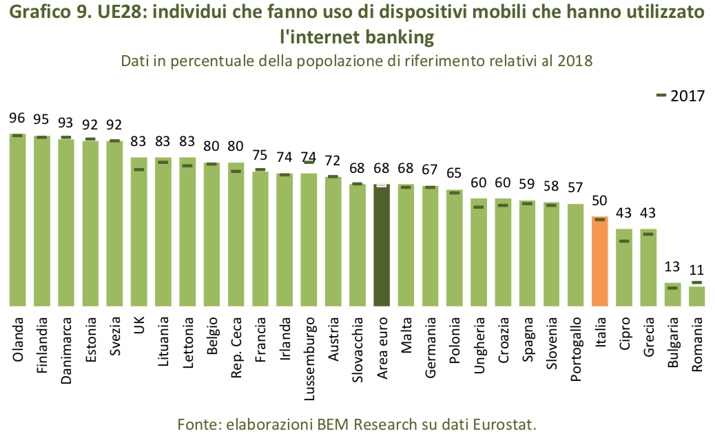 home_banking_mobile_consulente_finanziario_aosta.png